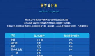 椰汁與蘋果醋 餐飲管理新機遇，誠邀代理加盟商共創未來